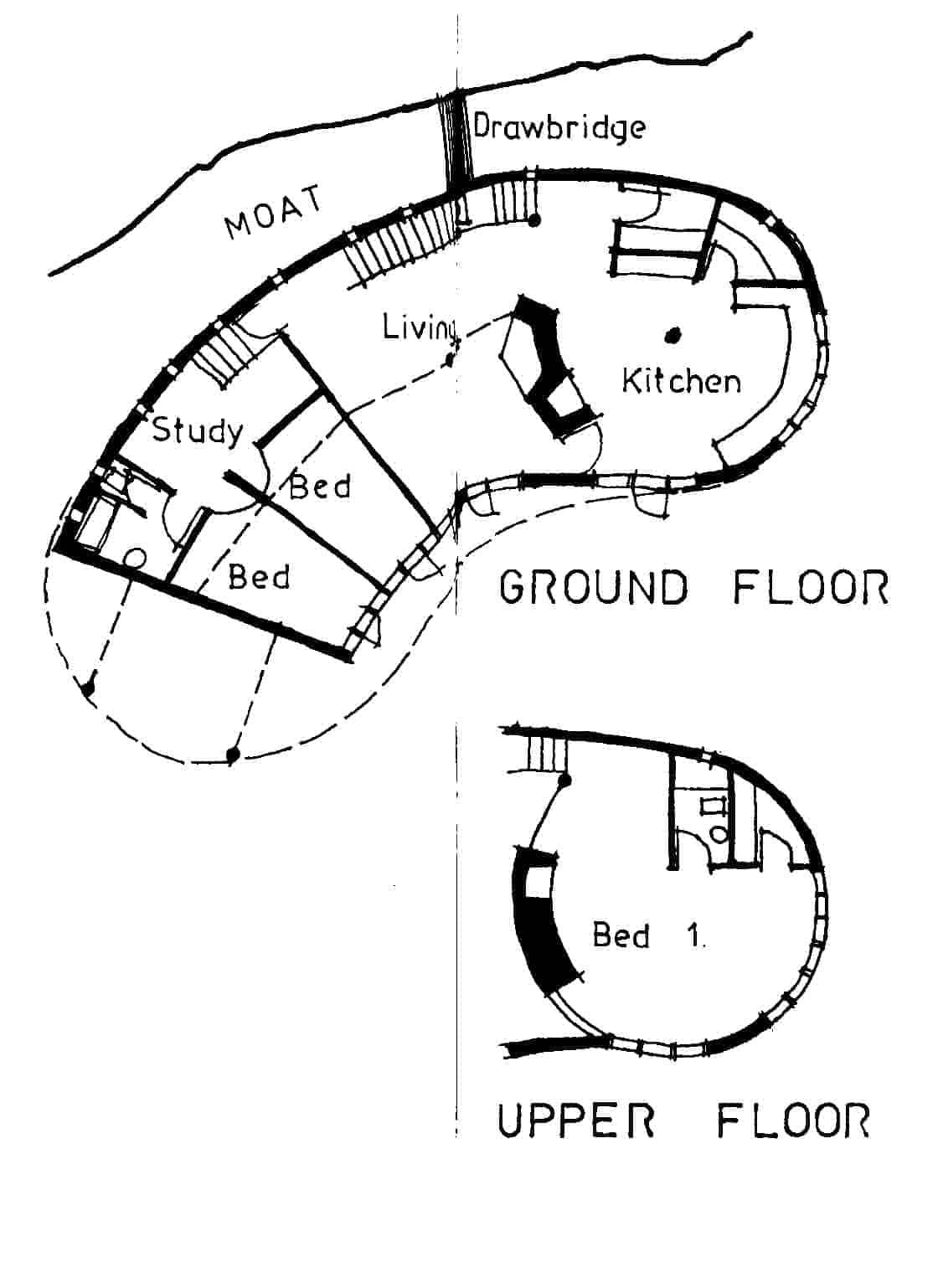 Plan of the Batty house